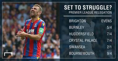 GFX STATS PL RELEGATION UPDATE