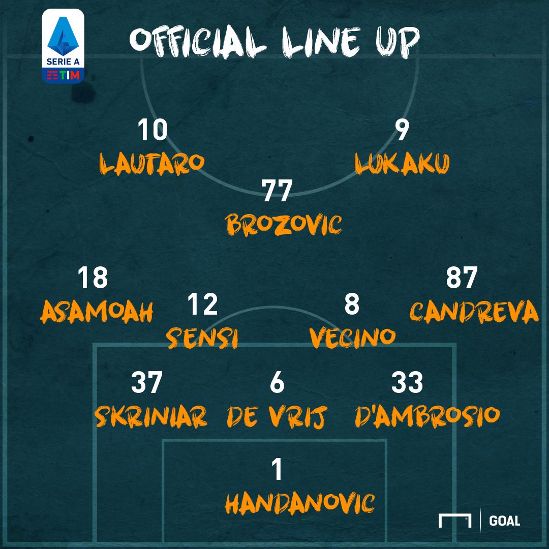 Inter PS