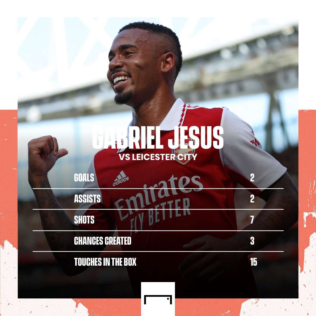 Gabriel Jesus stats