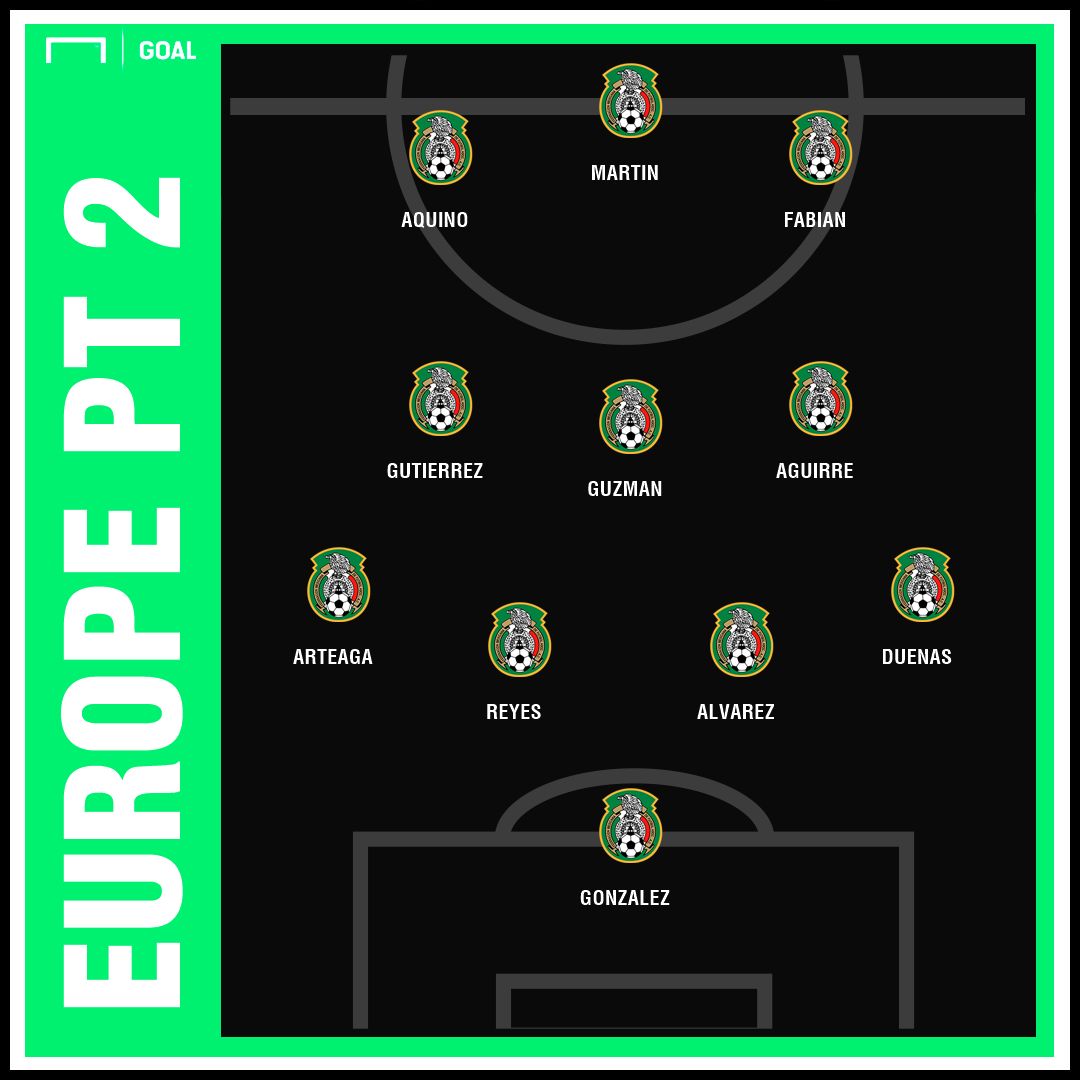 gfx mex arg europe pt two