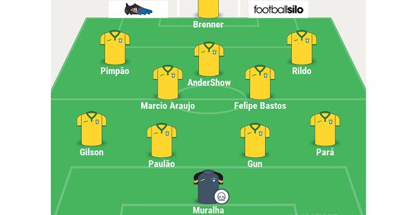 imagem goal de canela