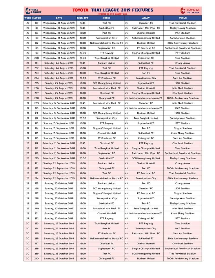 โปรแกรมไทยลีก 2019