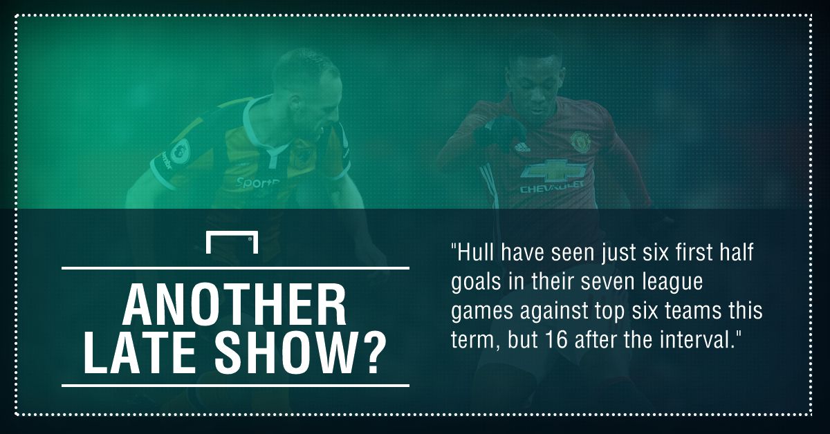 GFX FACT HULL CITY V MANCHESTER UNITED