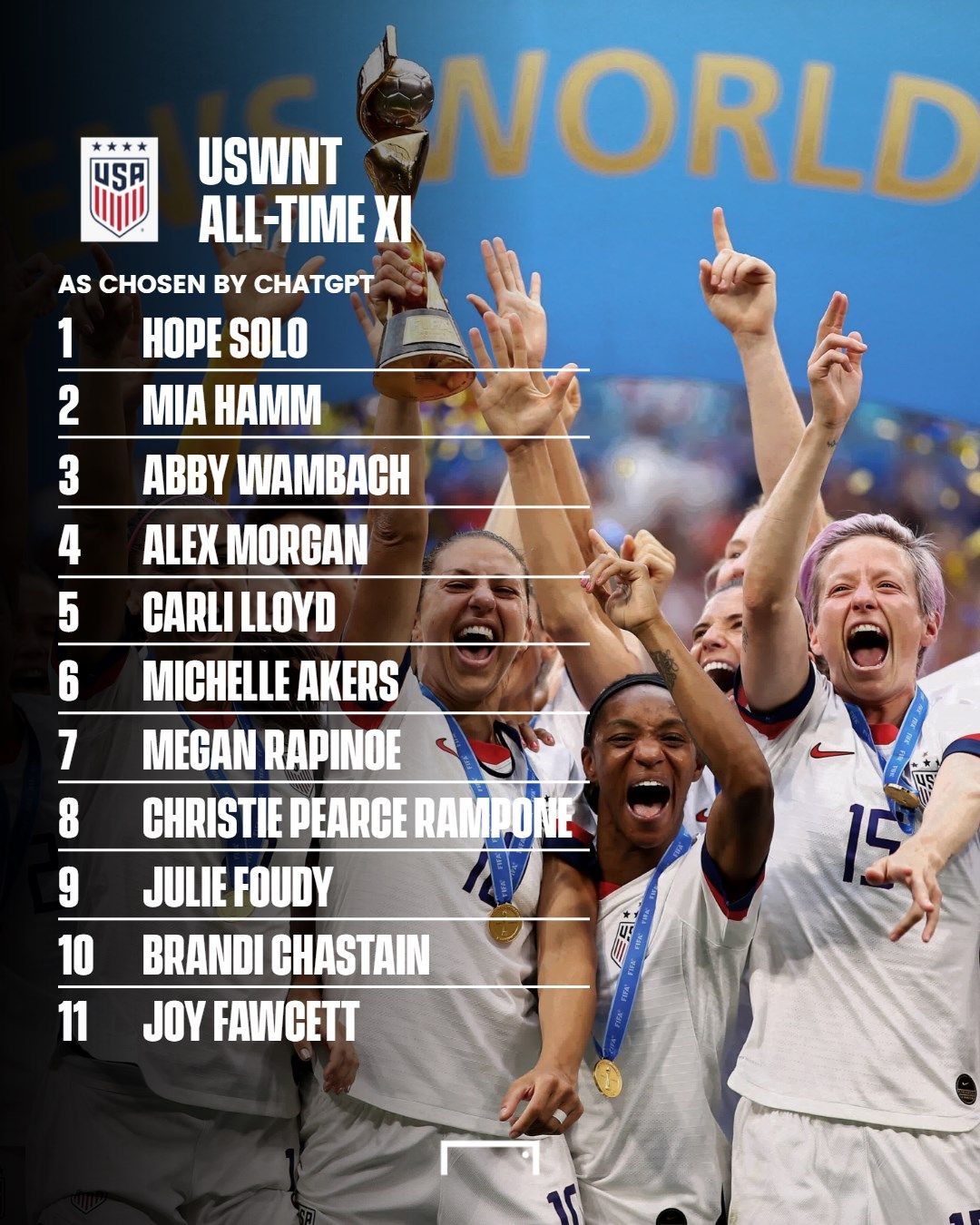 USWNT XI