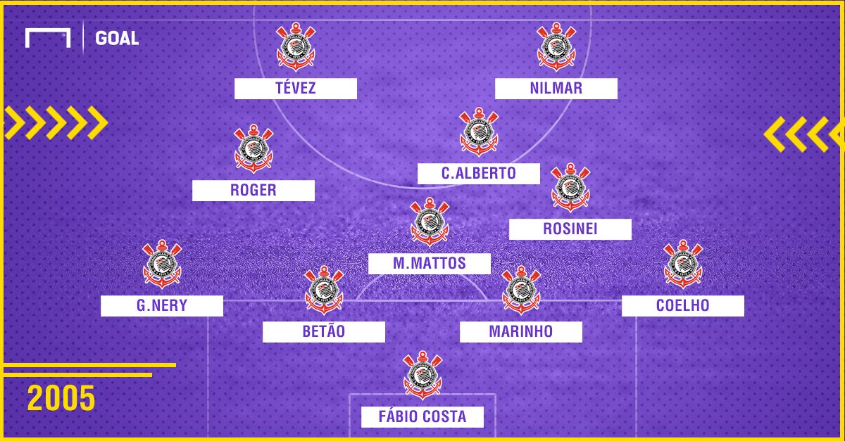 Corinthians campeão brasileiro 2005