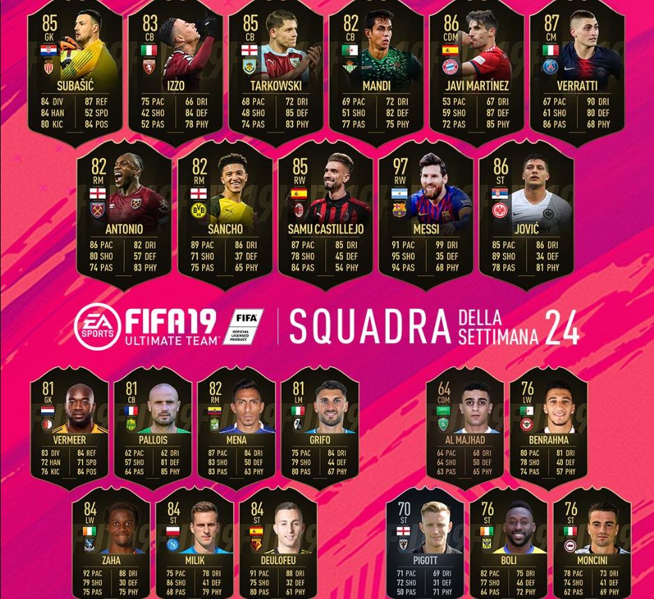 FIFA 19 TOTW 24