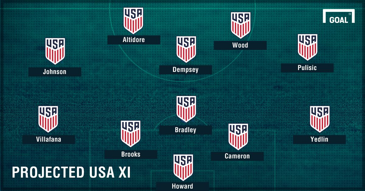 GFX Projected USA XI vs Trinidad 05302017