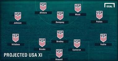 GFX Projected USA XI vs Trinidad 05302017