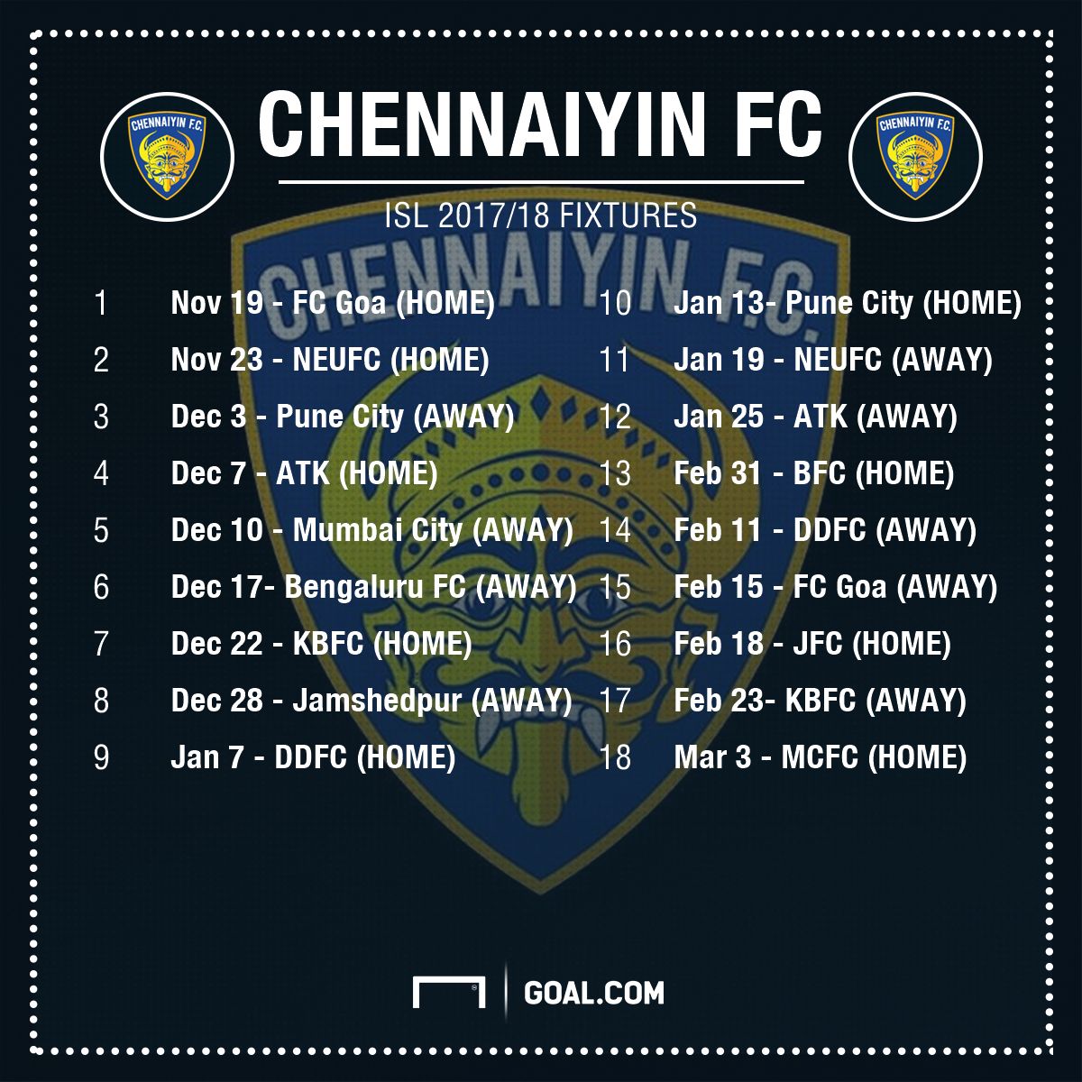 ISL Fixtures
