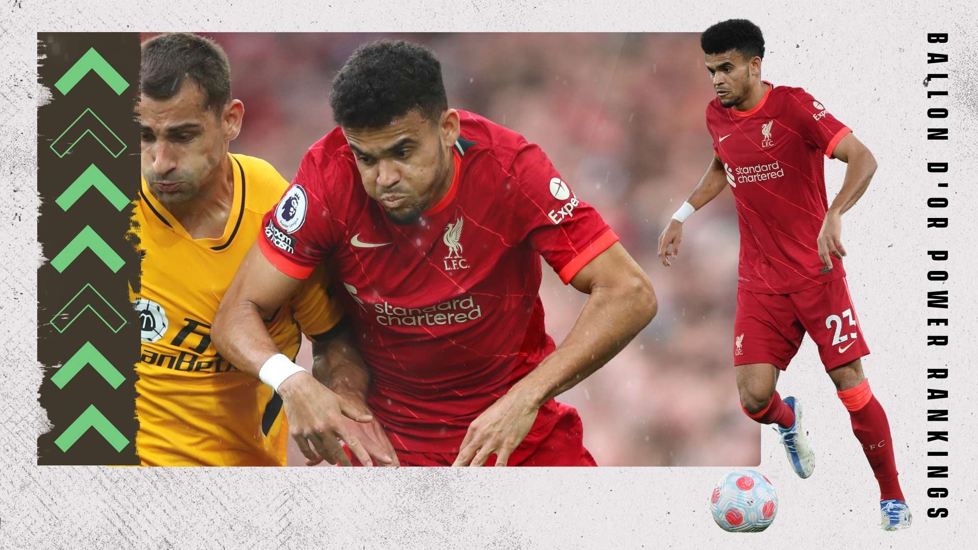 Luis Diaz Ballon d'Or Rankings GFX