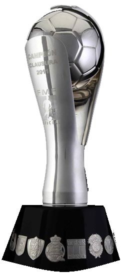 Trofeo Liga MX
