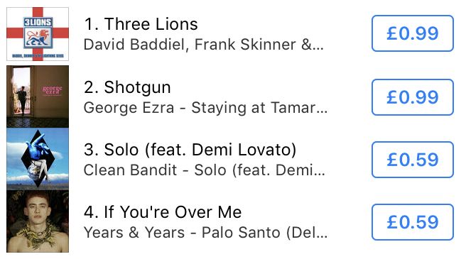 Three Lions itunes chart 050718