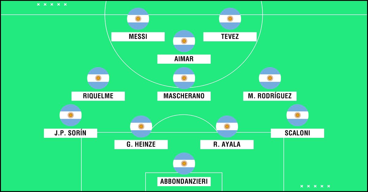 Argentina 2