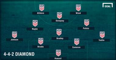 GFX USMNT 442 04192017