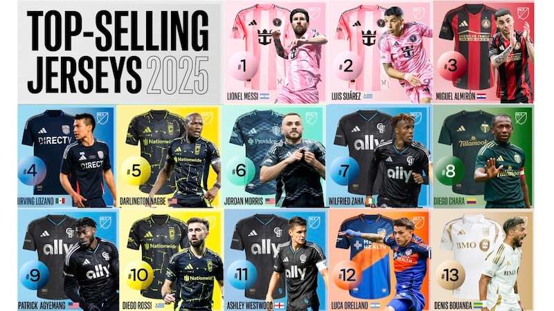 MLS Jersey Sales