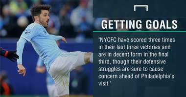 GFX NYCFC Philadelphia betting