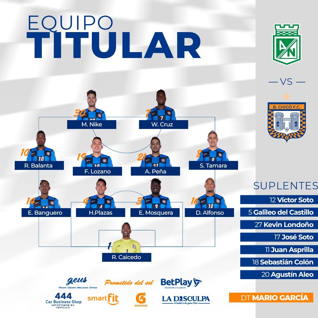 Nómina Boyacá Chicó vs. Atlético Nacional Liga BetPlay 2023 I