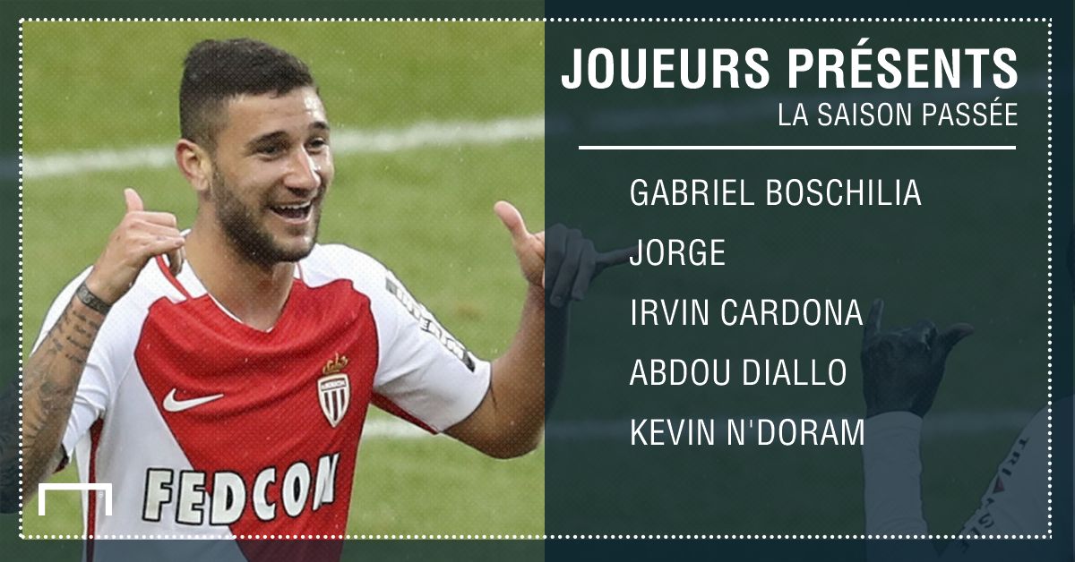 PS Monaco