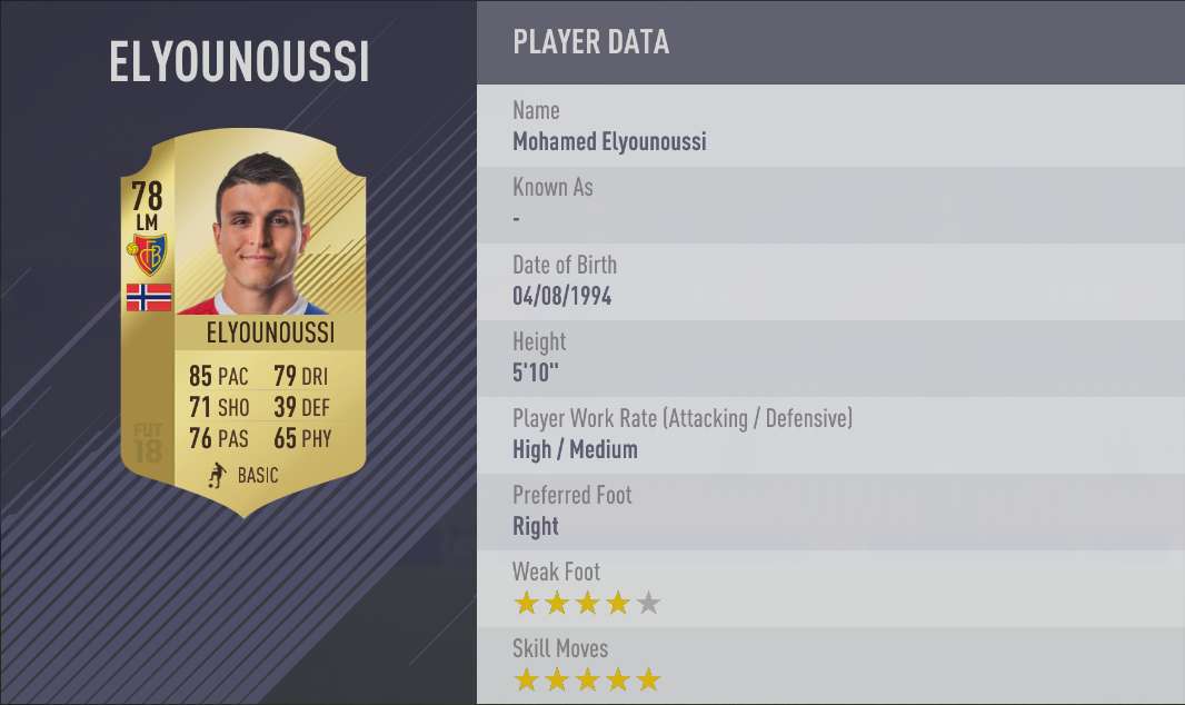 Mohamed Elyounoussi FIFA 18 Skill Players