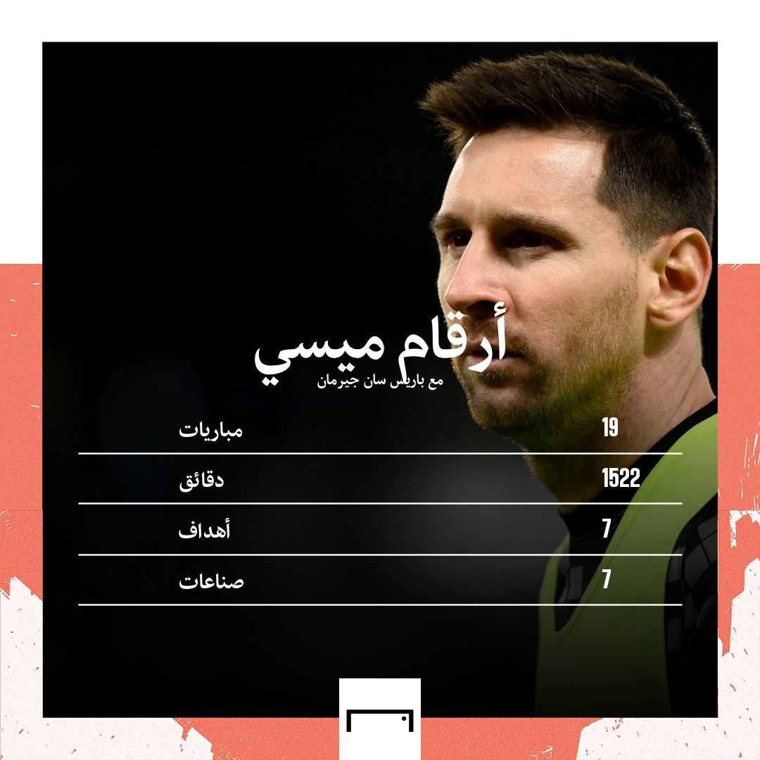 Messi GFX embed only