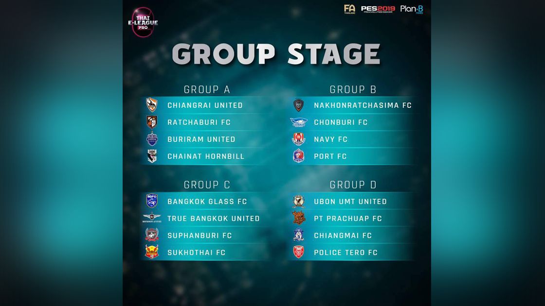 Thai E-League Pro