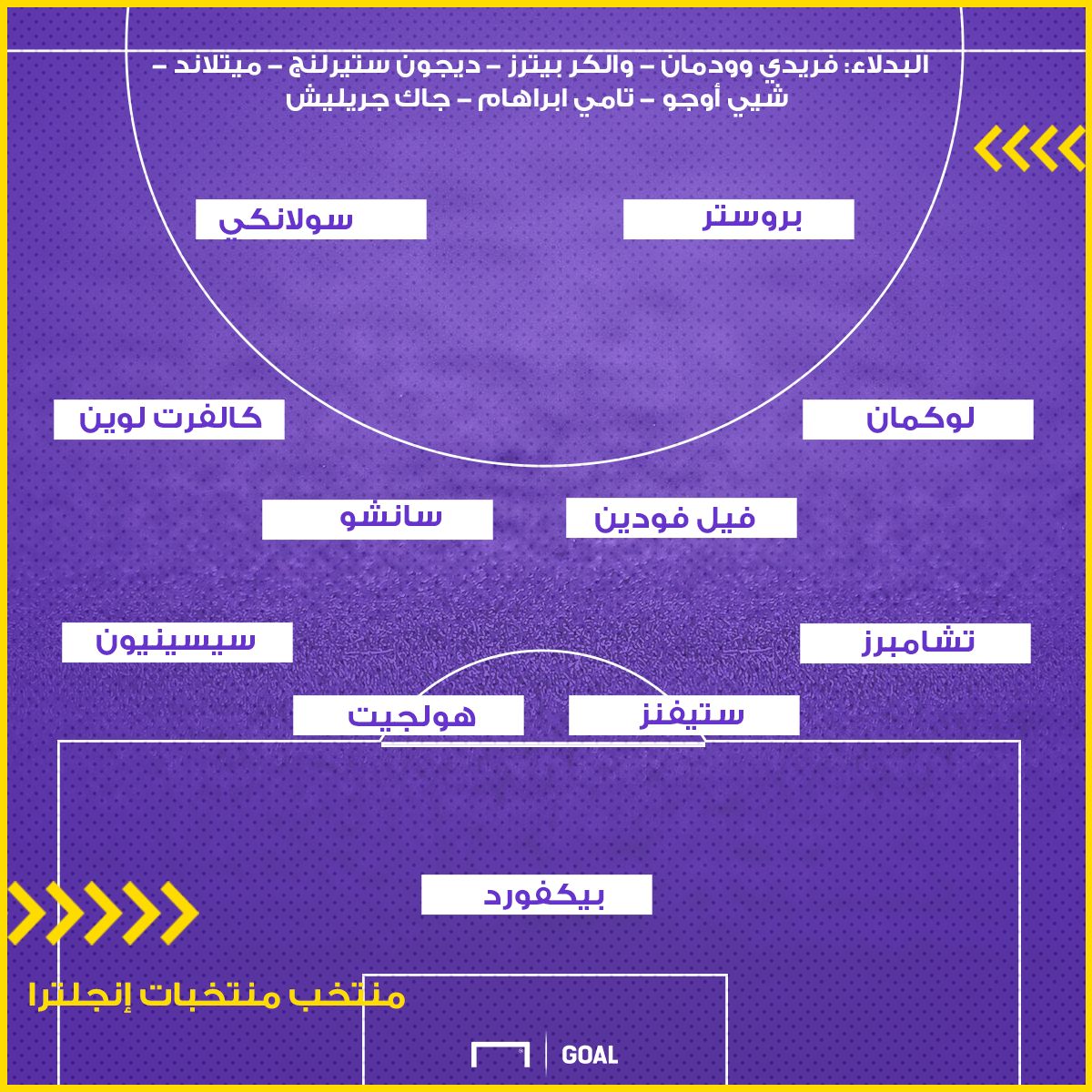 england best team 30102017