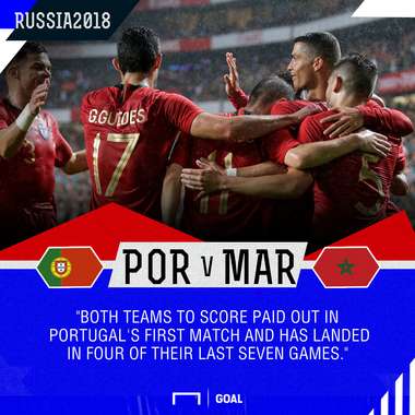 Portugal Morocco graphic