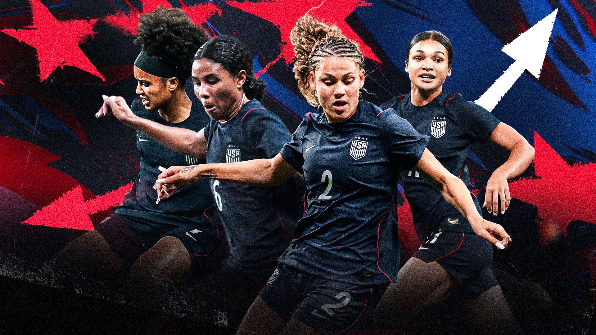 USWNT Stock Up/Down GFX
