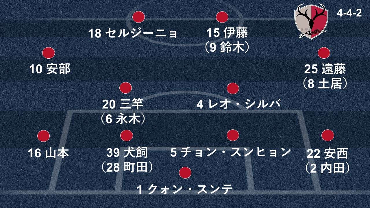 2019-02-22-kashima-preview