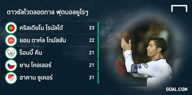 7f232799d15d989ca9c6d5cfa6596ccea3276235