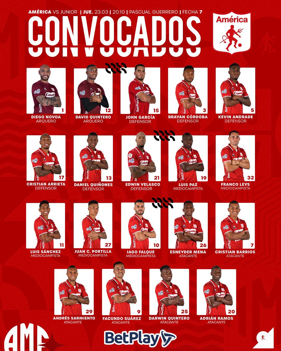 Convocados América Fecha 7 Liga BetPlay 2023