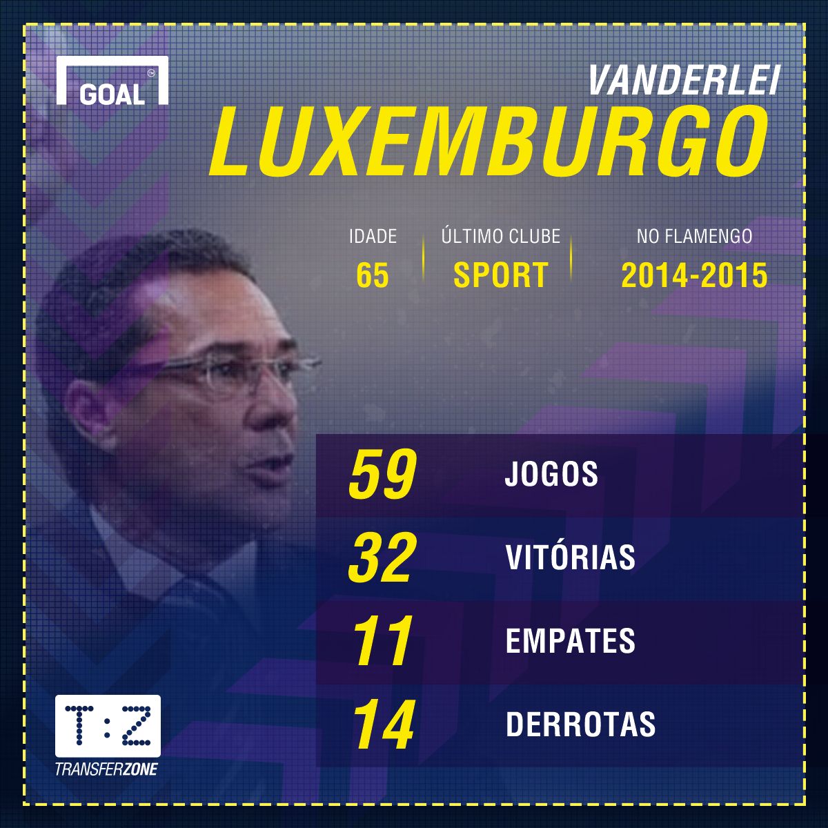 GFX Luxa no Fla 2014-2015