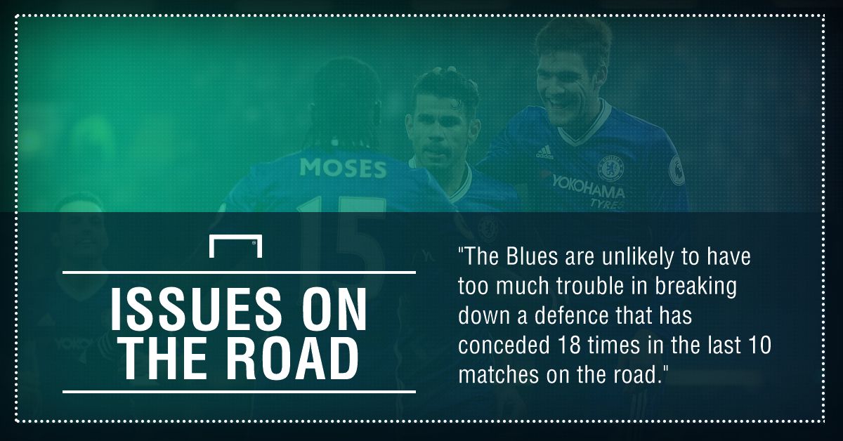 GFX FACT CHELSEA V BRENTFORD