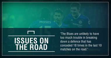 GFX FACT CHELSEA V BRENTFORD