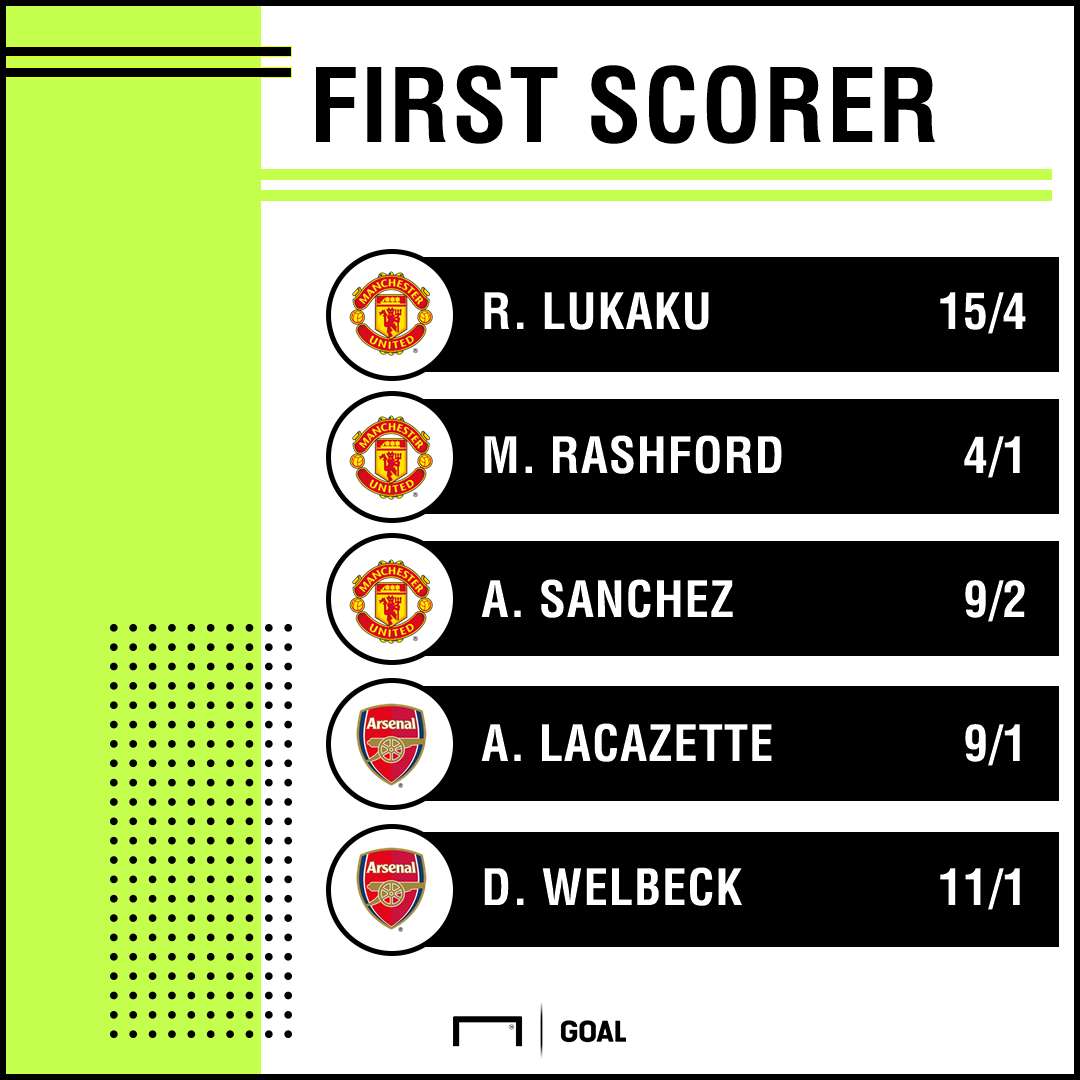 Man United Arsenal scorers graphic