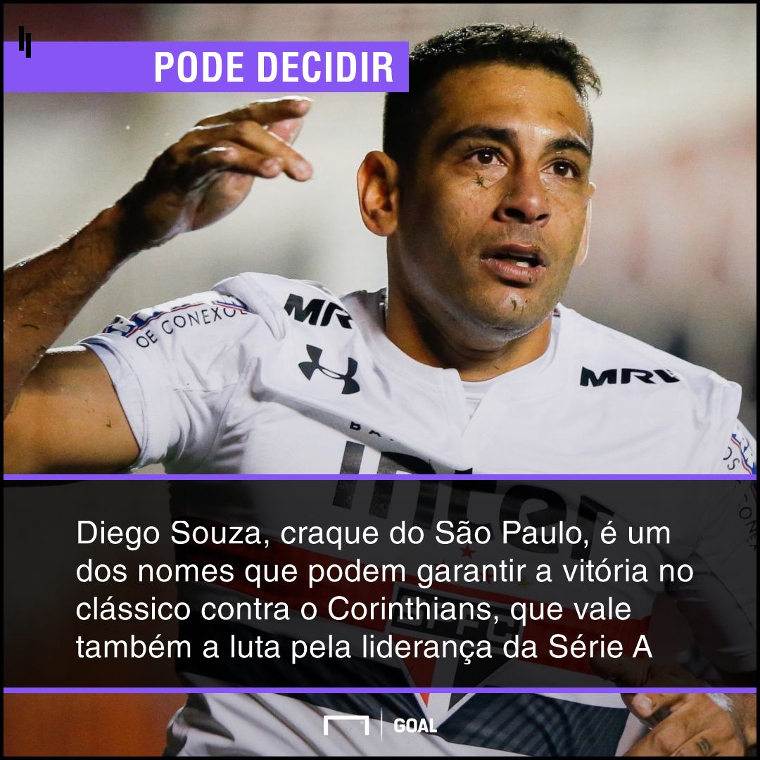 GFX bet365 São Paulo x Corinthians