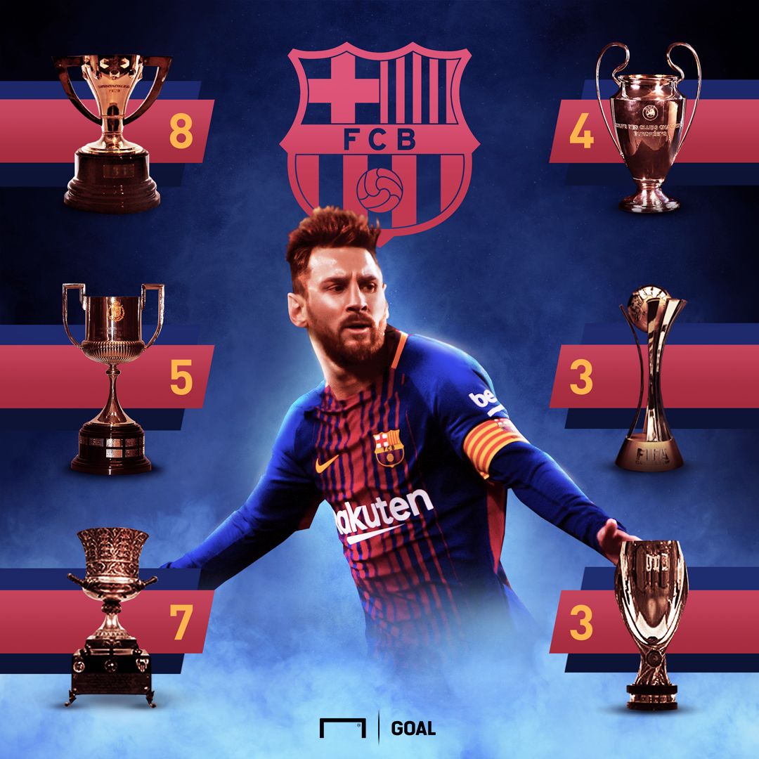Messi títulos