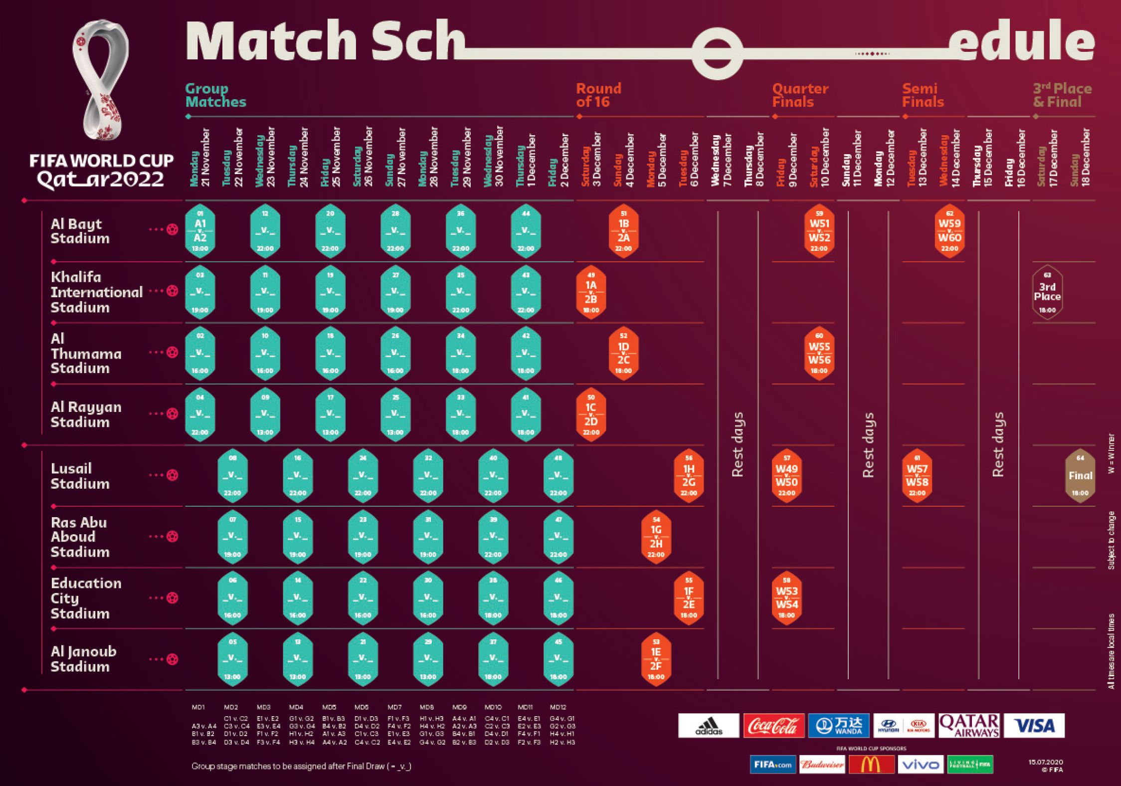 calendario mundial qatar 2022