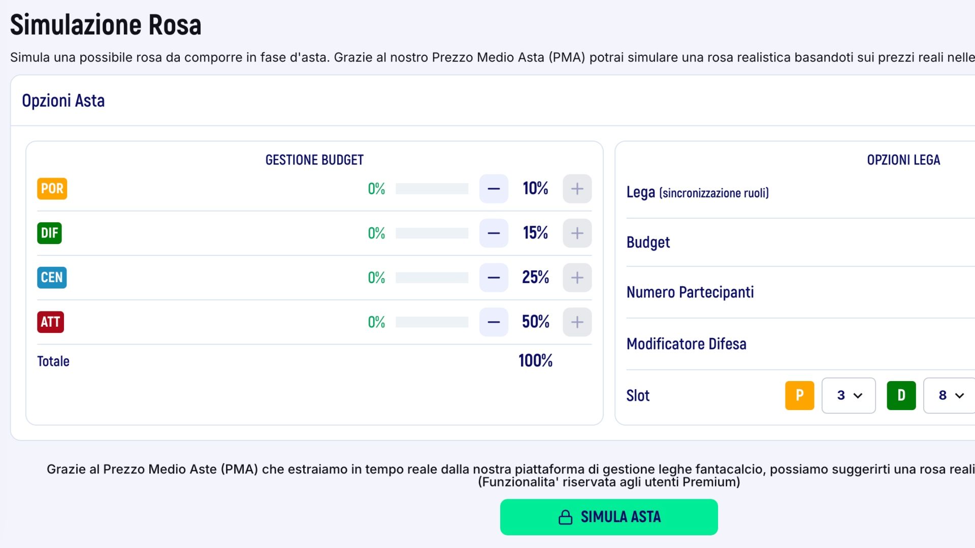 Simulazione Rosa Fantamaster