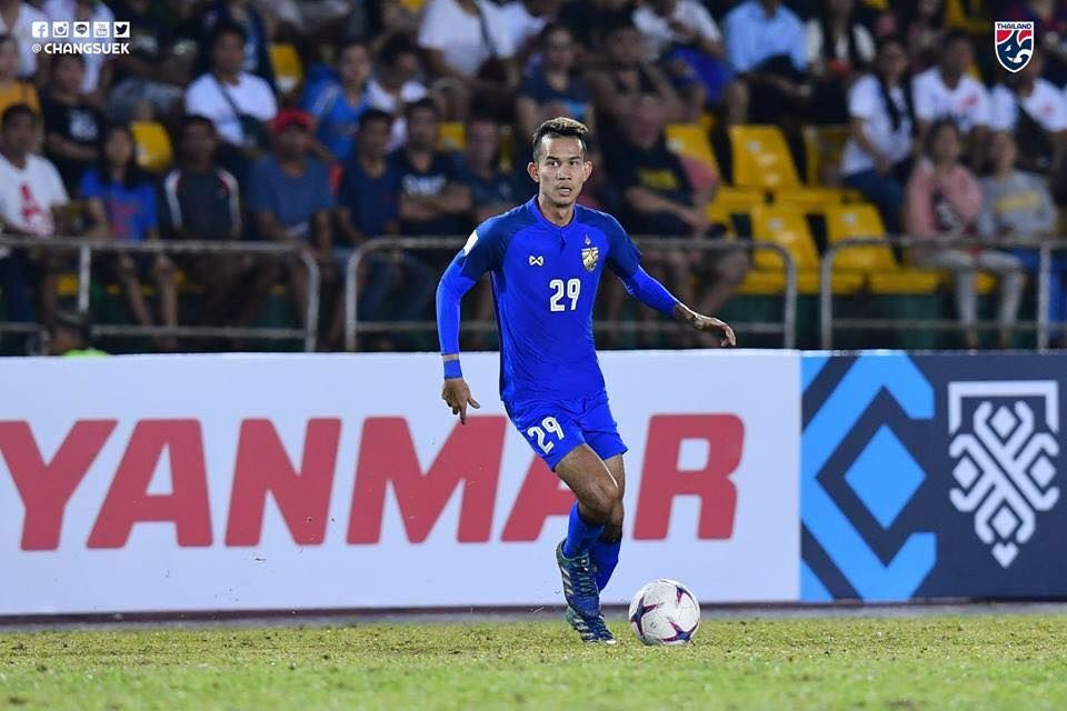 สรรวัชญ์ เดชมิตร