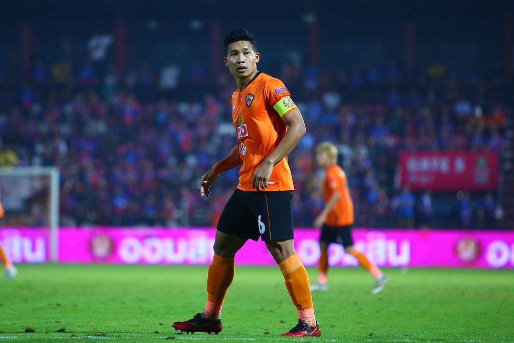 พิธิวัตต์ สุขจิตธรรมกุล