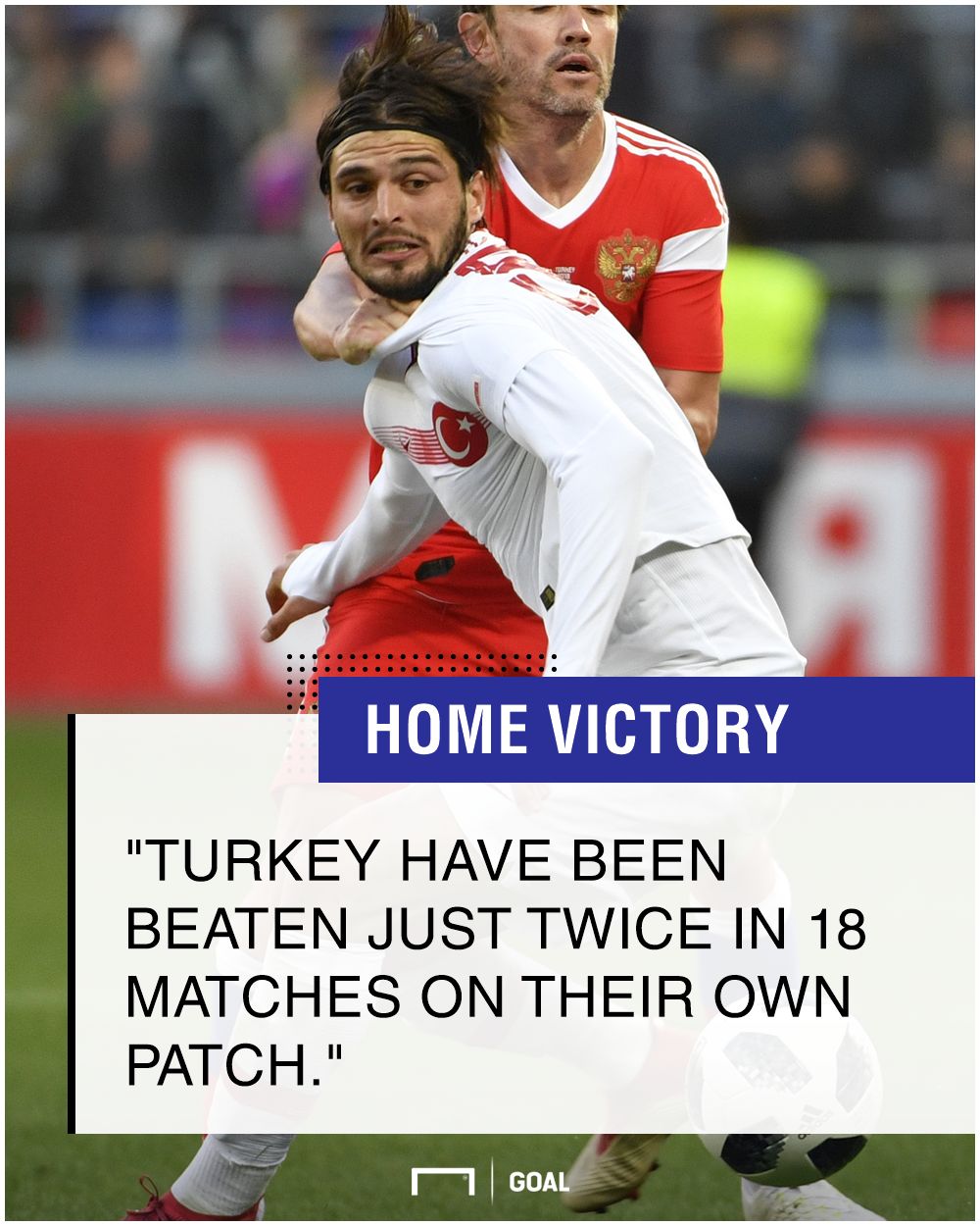 Turkey Russia graphic