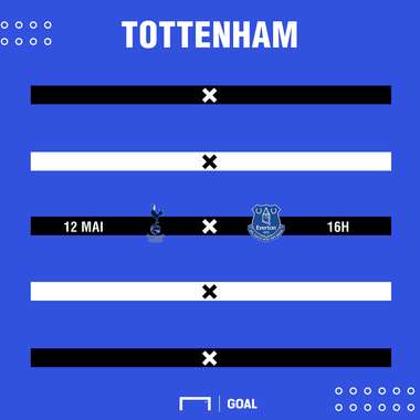 Tottenham PS