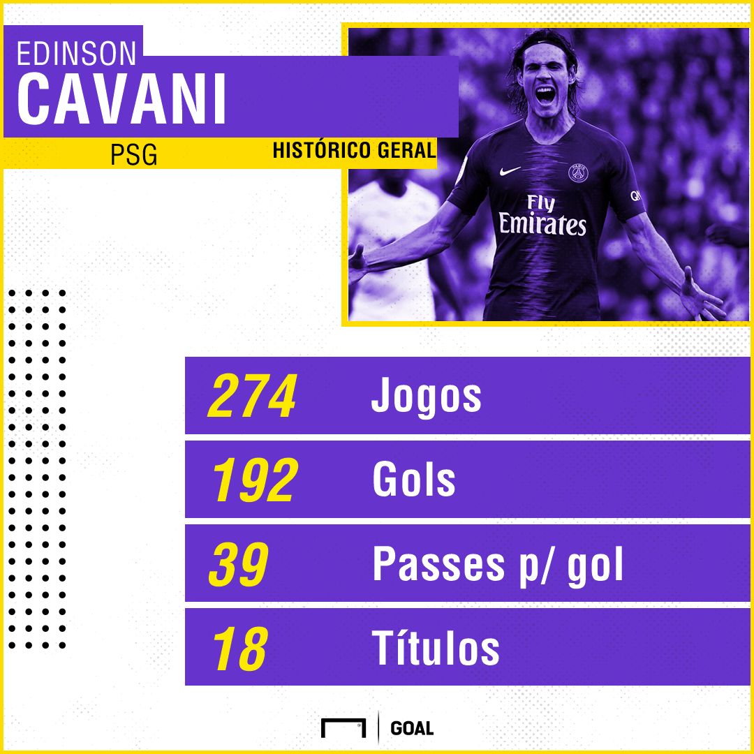 GFX Cavani 22042019