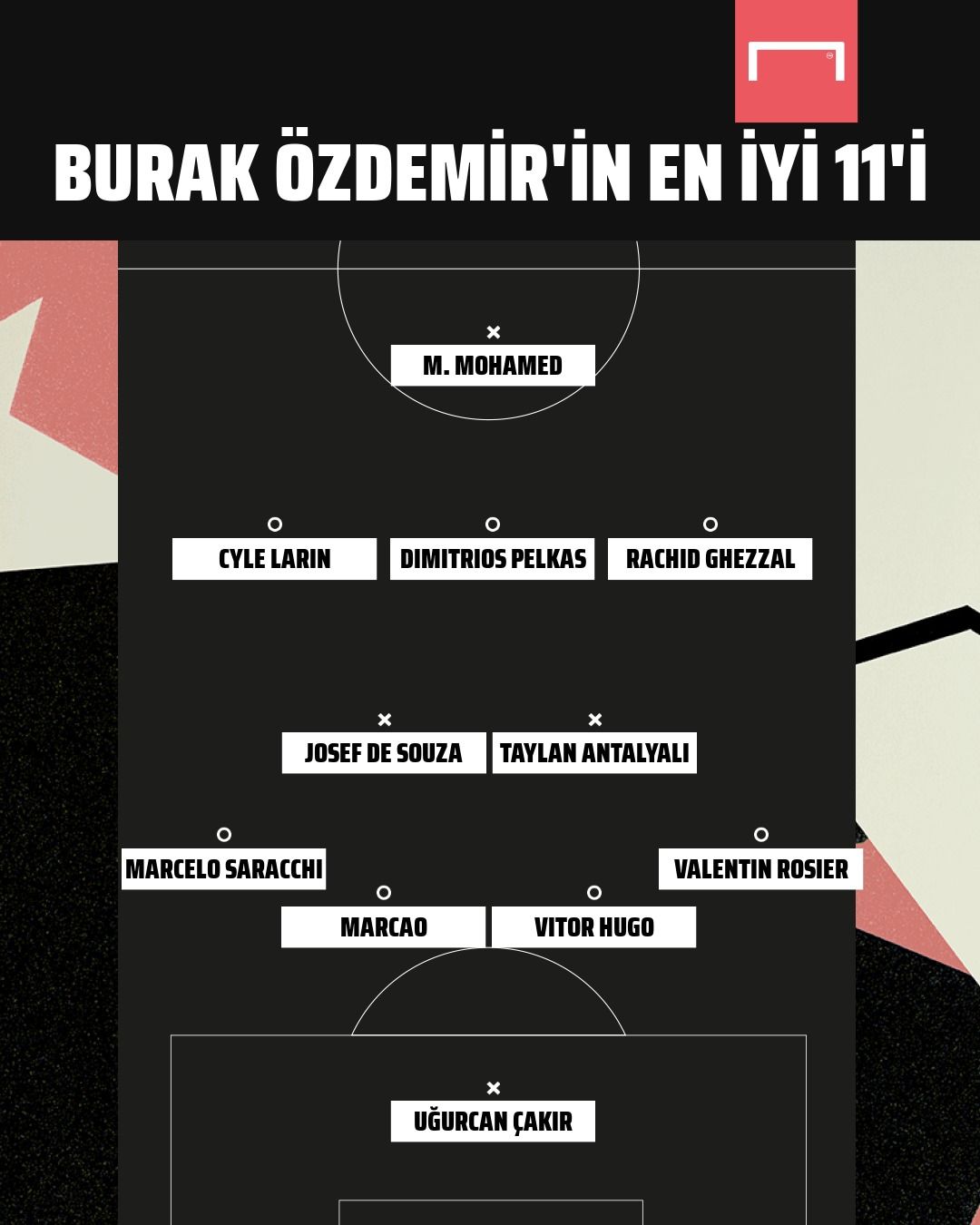 Burak Ozdemir 11