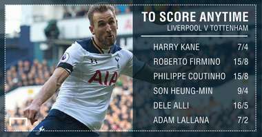 GFX Liverpool Tottenham scorer betting