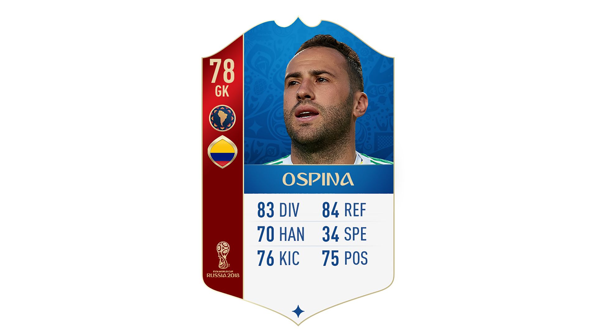 FIFA 18 World Cup CONMEBOL Ratings Ospina