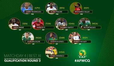 التشكيلة المثالية للجولة الرابعة من تصفيات الكاف