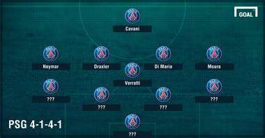 PSG formation with Neymar