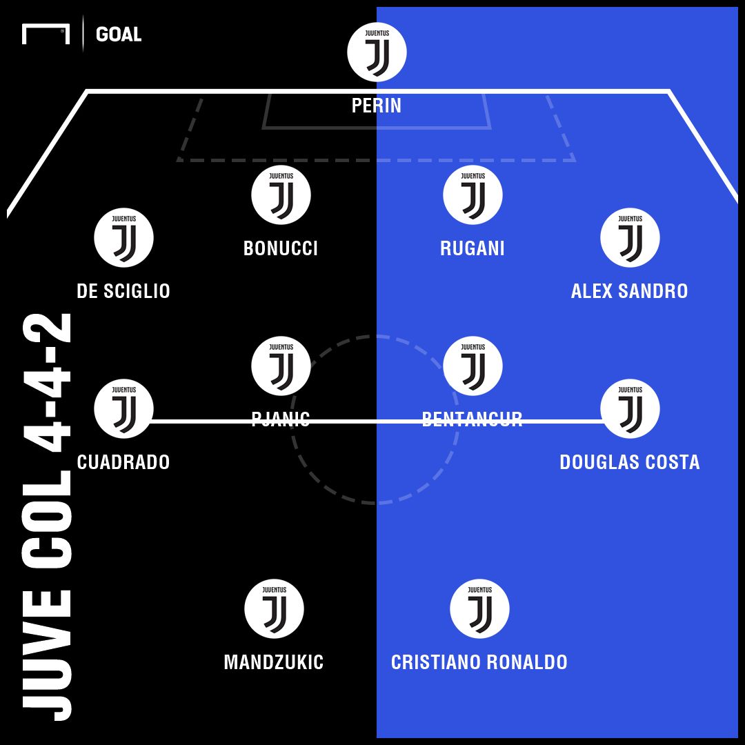PS Juve 4-4-2